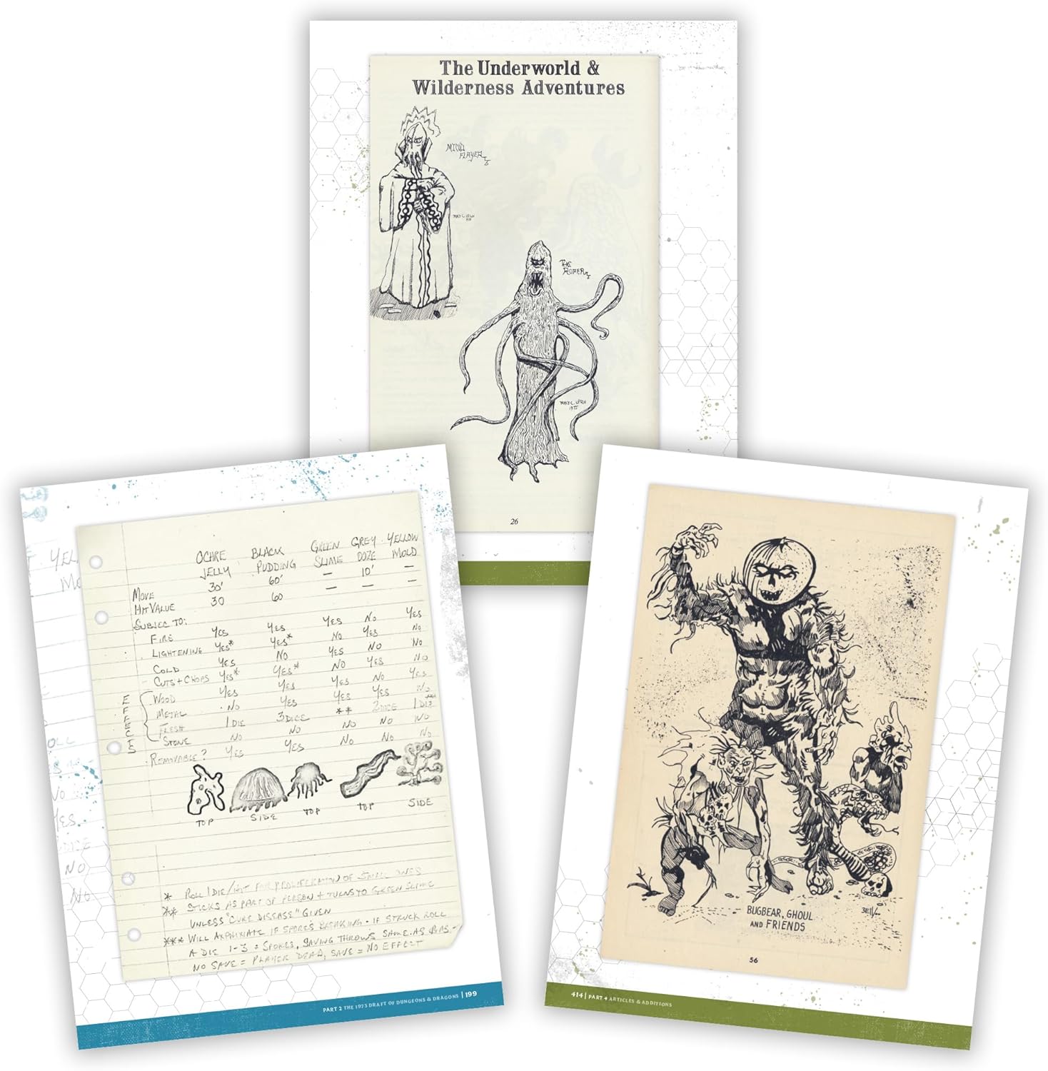 The Making of Original Dungeons & Dragons pages