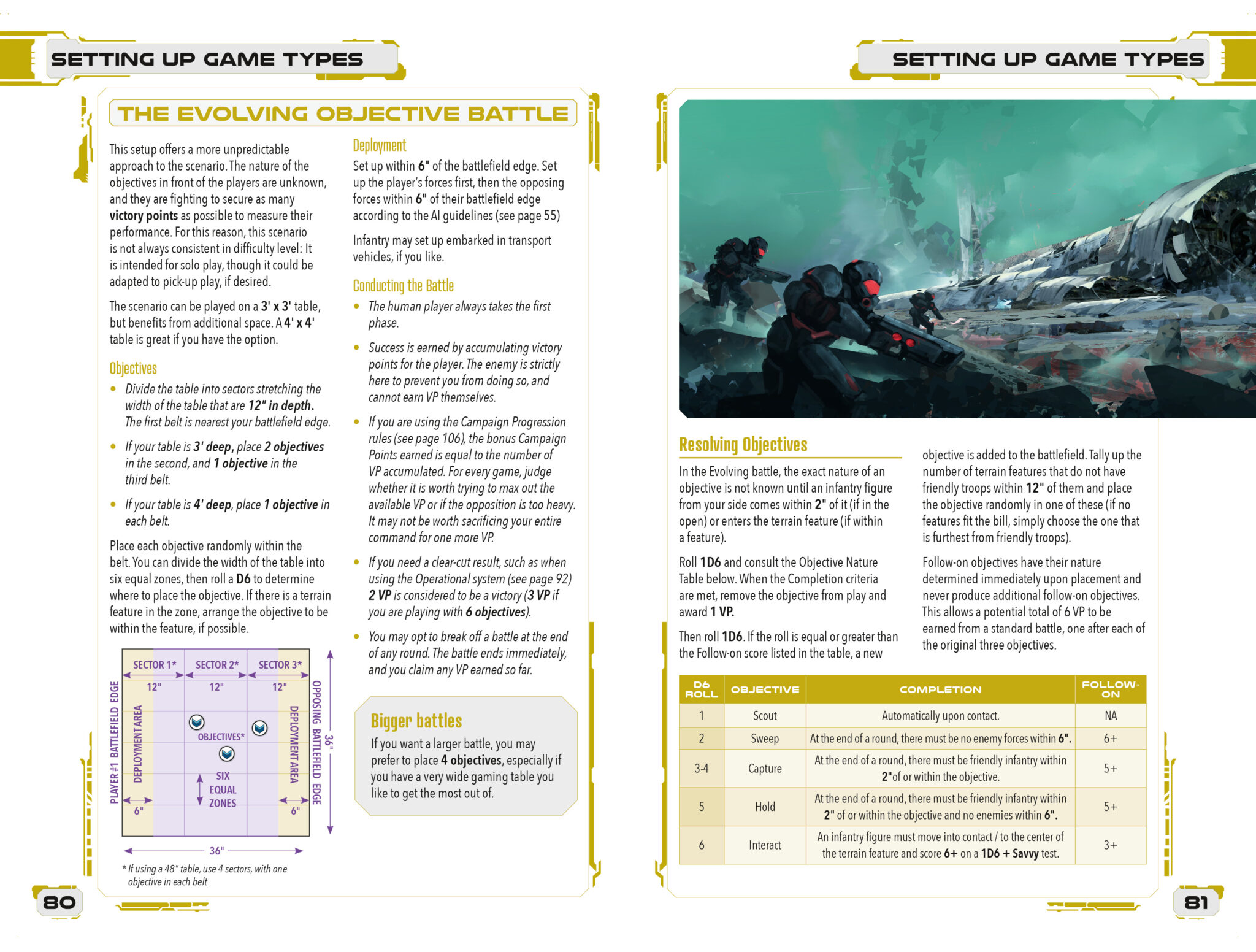  Five Parsecs from Home: Tactics Tabletop Game spread