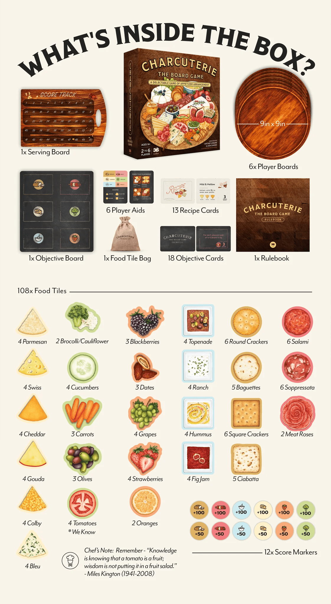 components in charcuterie laid out showing the board, box, player boards, scoring board, cards, and various food tiles