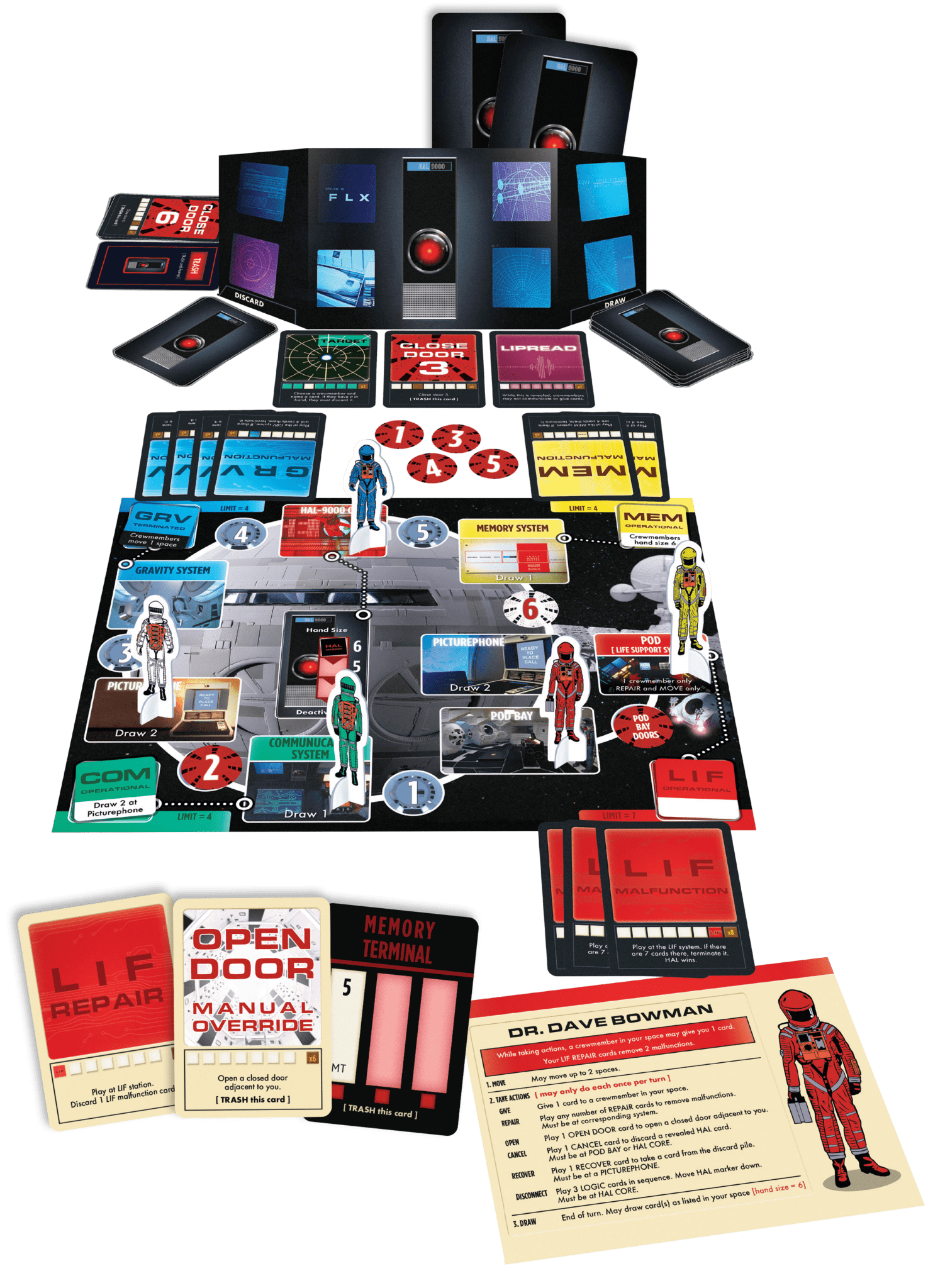 2001: A Space Odyssey | The Board Game setup